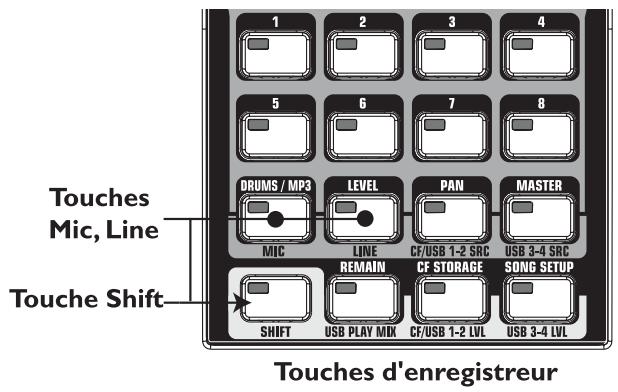 DIGITECH GNX4 - Configurations micro et ligne - 1