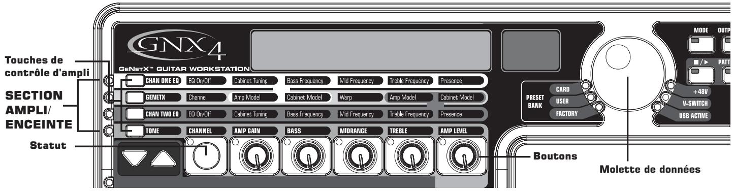DIGITECH GNX4 - La matrice du GX4 - 2
