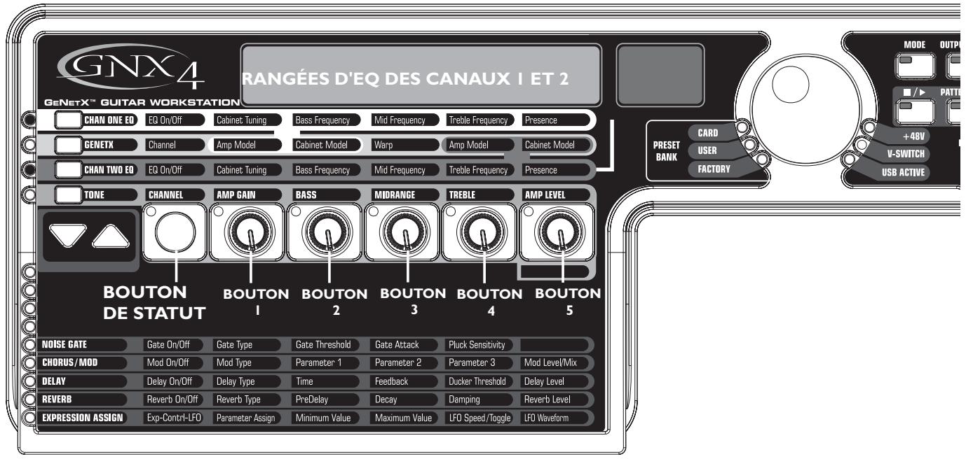DIGITECH GNX4 - Rangées CHAN ONE EQ et chantwo EQ - 1