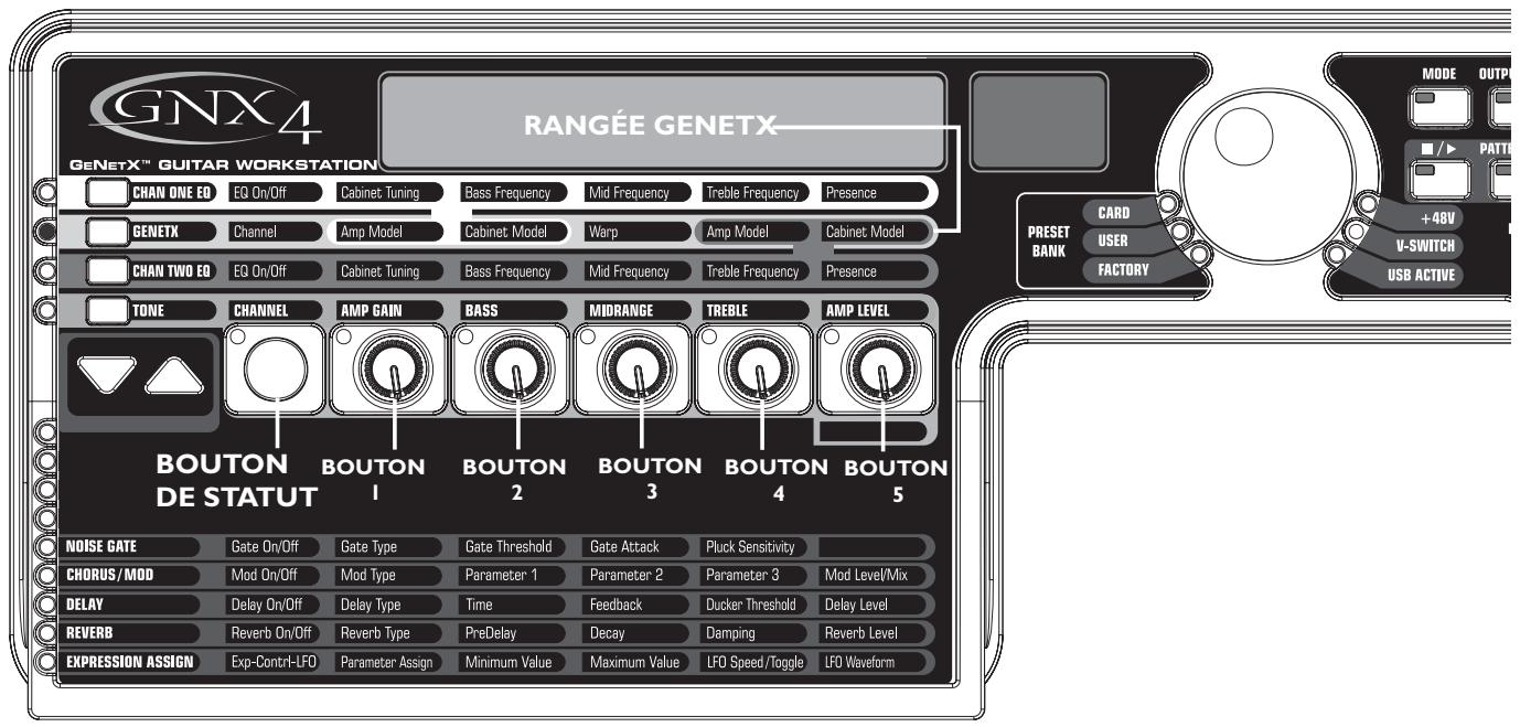 DIGITECH GNX4 - Visualisation et édition des valeurs de paramètres d'effets - 1