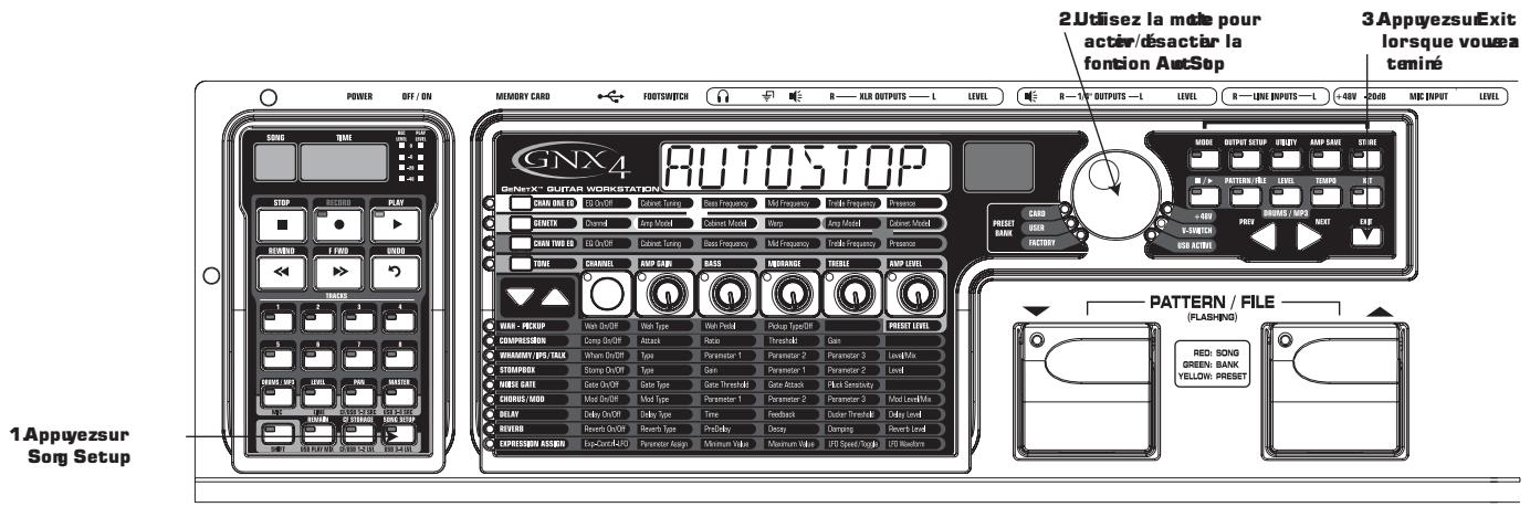 DIGITECH GNX4 - Auto-stop - 1