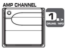 DIGITECH GNX4 - Utilisation des pédales - 1
