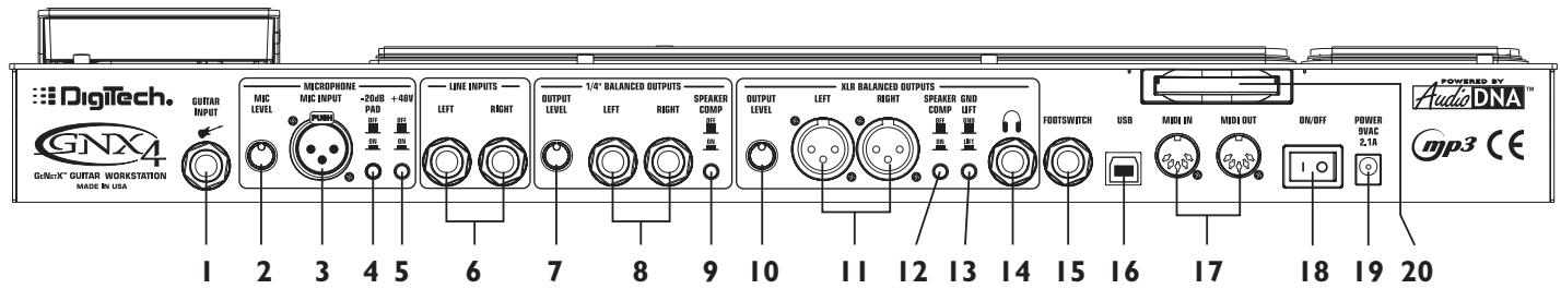 DIGITECH GNX4 - Face arrière - 1