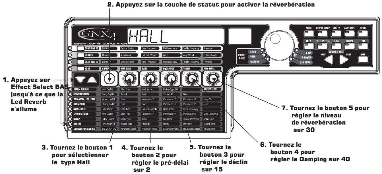 DIGITECH GNX4 - Sélection et réglage de la réverbération - 1