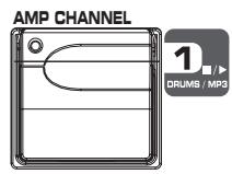 DIGITECH GNX4 - Mode preset - vert - 3