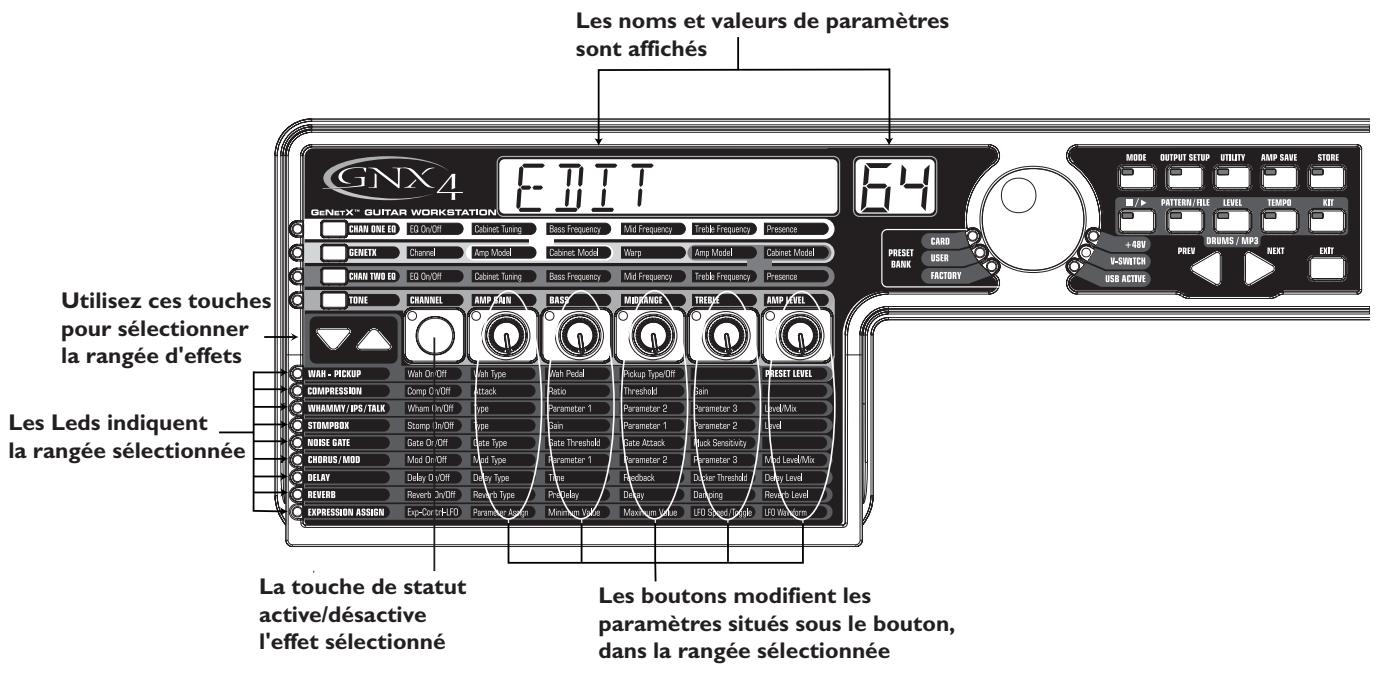 DIGITECH GNX4 - Édition des effets d'un preset - 1