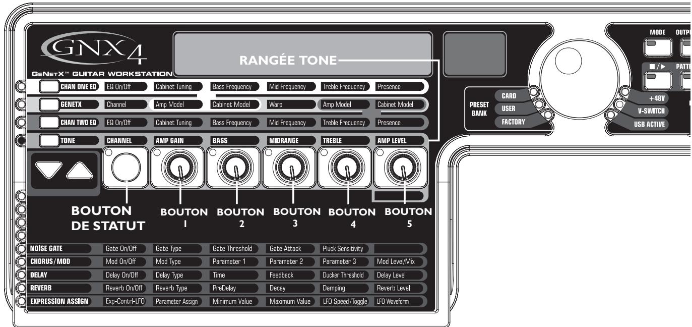 DIGITECH GNX4 - Écoute du son de l'ampli du canal deux : - 1