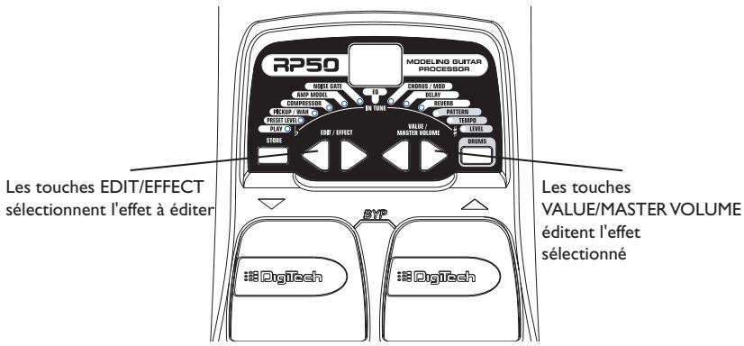 DIGITECH RP50 - Les leds d'effets - 1