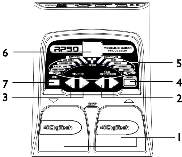 DIGITECH RP50 - Face avant - 1