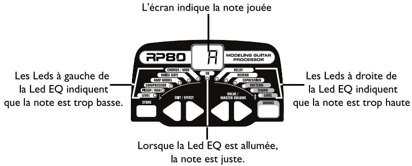 DIGITECH RP80 - Accordeur - 1