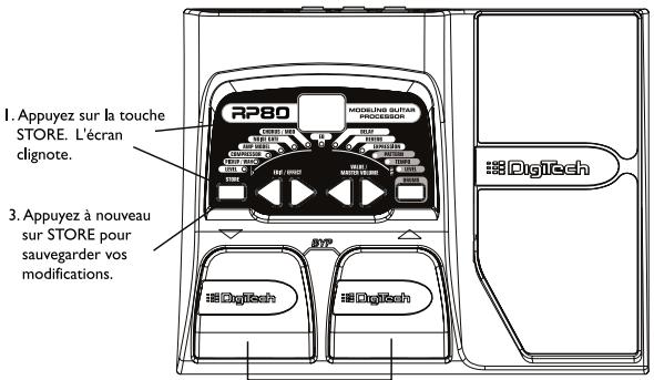 DIGITECH RP80 - Sauvegarde/copie d'un Preset - 1