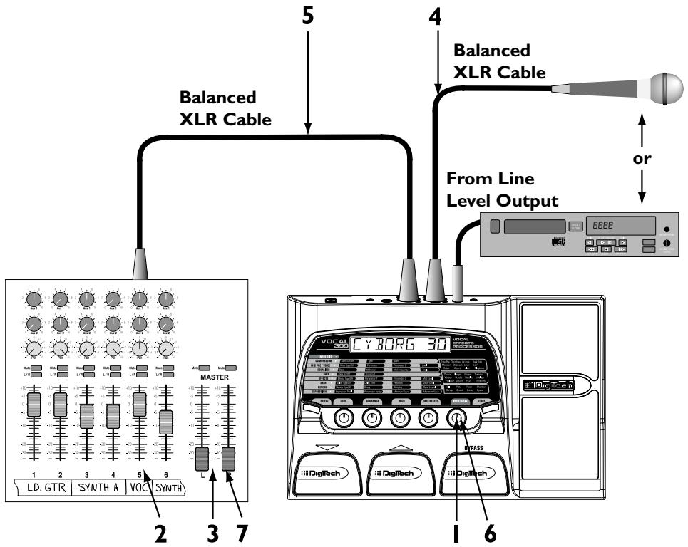 DIGITECH VOCAL 300 - Utilisation en mono - 1