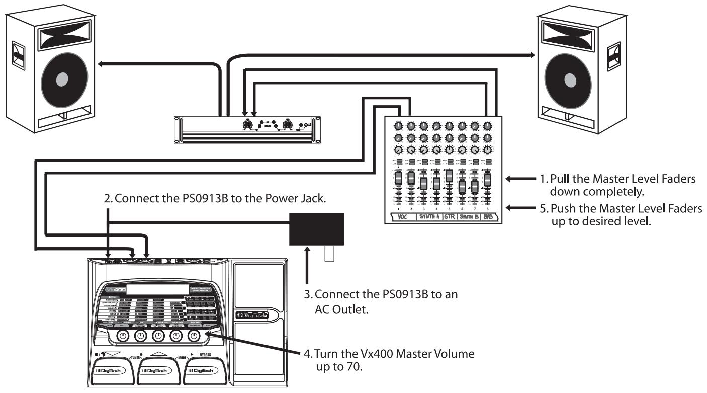 DIGITECH VX400 - Mise sous tension - 1