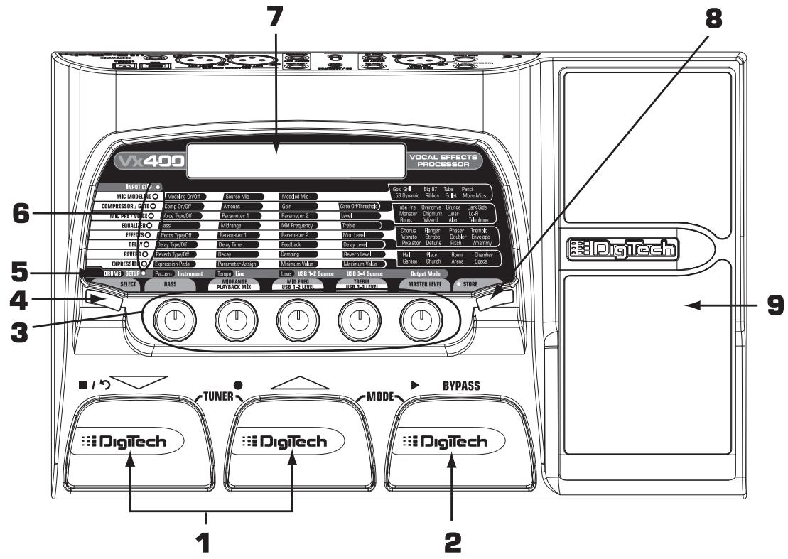 DIGITECH VX400 - Éléments fournis - 1