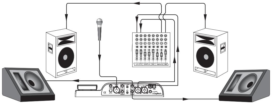 DIGITECH VX400 - Système de sonorisation - 1