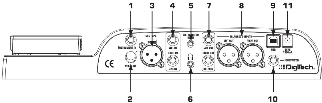 DIGITECH VX400 - Face arrière - 1