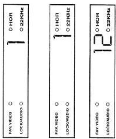 SABA ACR 31 S - Utilisation quotidienne mise en MARCHE - mise en VEILLE - 2