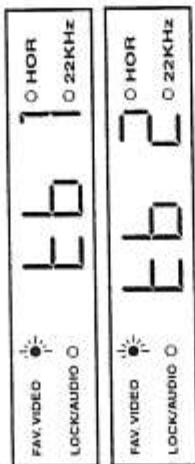SABA ACR 31 S - Indication de court-circuit - 2