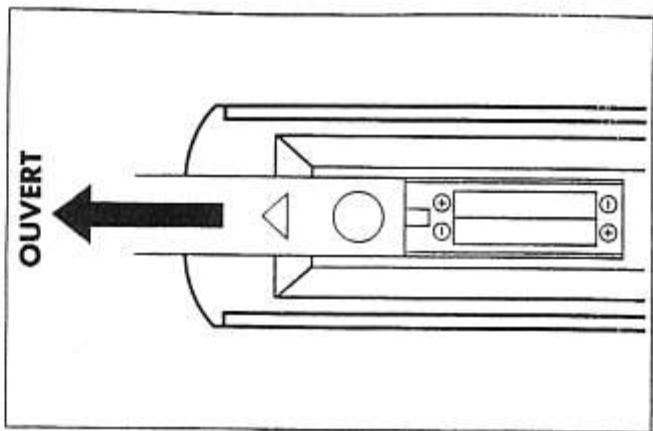 SABA ACR 31 S - Télécommande - 1
