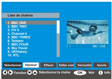 SABA S 32 TNV 08 - Déplacer des chaînes dans la liste des chaînes - 1