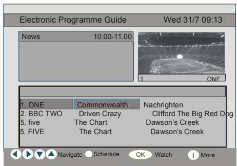 SABA S 32 TNV 08 - Electronic Programme Guide (EPG) - 1
