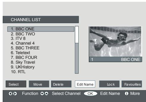 SABA S 32 TNV 08 - Renaming channels - 1