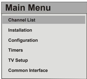 SABA S 32 TNV 08 - IDTV Menu System - 1