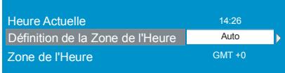 SABA S 32 TNV 08 - Paramètres de l'heure - 1