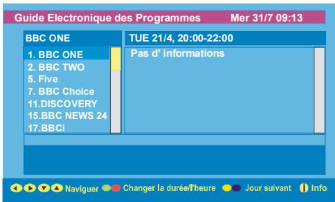 SABA S 32 TNV 08 - Guide électronique de programme (EPG) - 3