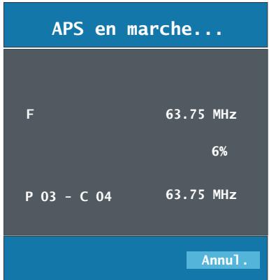SABA S 32 TNV 08 - APS (système automatique de programmation) - 2