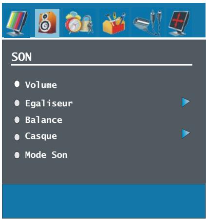 SABA S 32 TNV 08 - Mémoriser (store) - 1