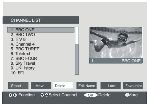 SABA S 32 TNV 08 - Deleting the Channels in the Channel List - 1