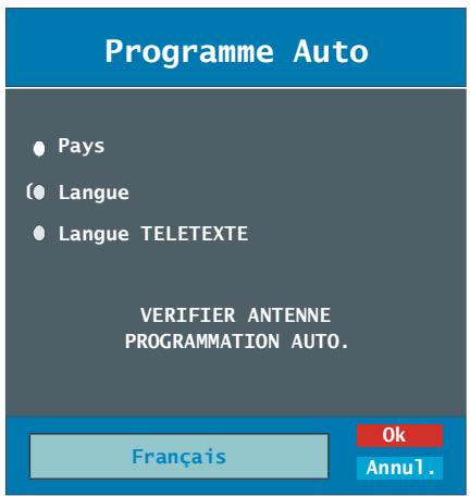 SABA S 32 TNV 08 - Réglages initiaux - 5