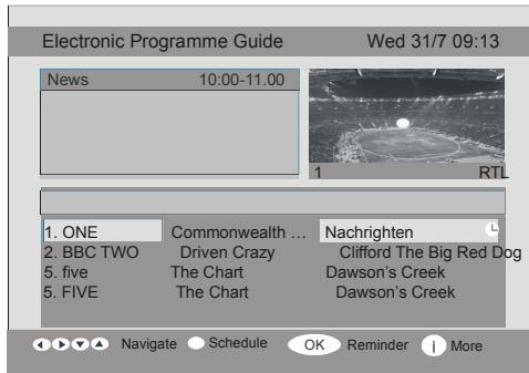 SABA S 32 TNV 08 - Electronic Programme Guide (EPG) - 2