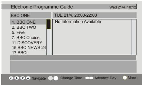 SABA S 32 TNV 08 - Electronic Programme Guide (EPG) - 3