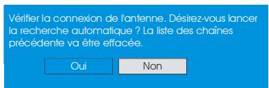 SABA S 32 TNV 08 - Recherche automatique : - 1