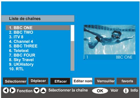 SABA S 32 TNV 08 - Renommer les chaînes - 1