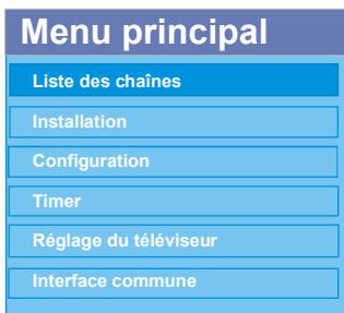 SABA S 32 TNV 08 - Système de menu IDTV - 1