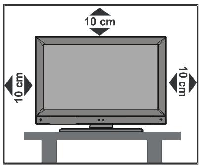 SABA S 32 TNV 08 - Préparation - 1