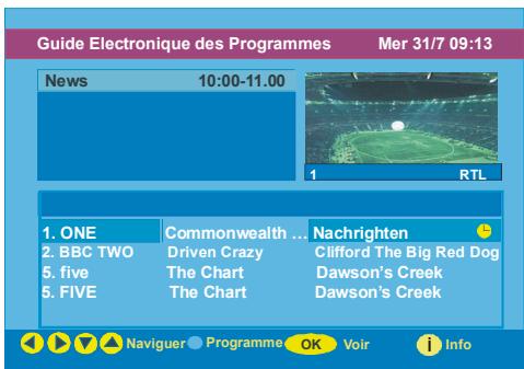 SABA S 32 TNV 08 - Guide électronique de programme (EPG) - 2