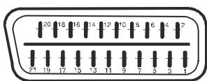 SABA S 32 TNV 08 - PC RGB Terminal (D-sub 15-pin connector) - 3
