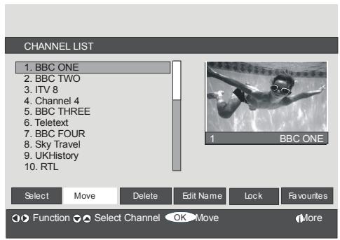 SABA S 32 TNV 08 - Moving the Channels in the Channel List - 1