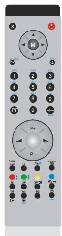 SABA S 32 TNV 08 - Accessories - 1