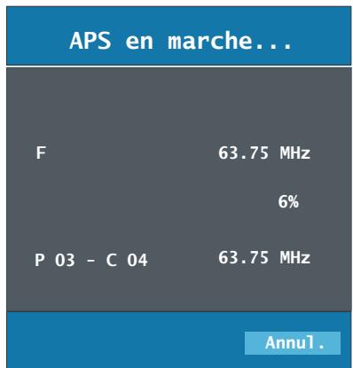 SABA S 32 TNV 08 - Recherche automatique : - 4