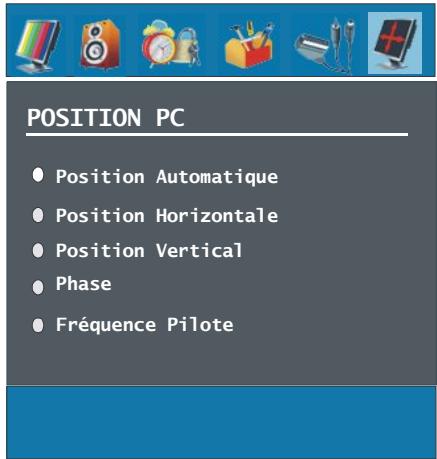 SABA S 32 TNV 08 - Menu de position PC (PC position menu) - 1