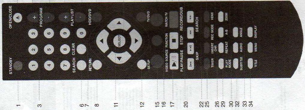 SABA DVDR 1607 X - LA TÉLÉCOMMANDE - 1