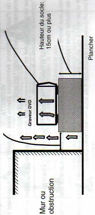 SABA DVDR 1607 X - Dégagement de 15 cm ou plus - 1
