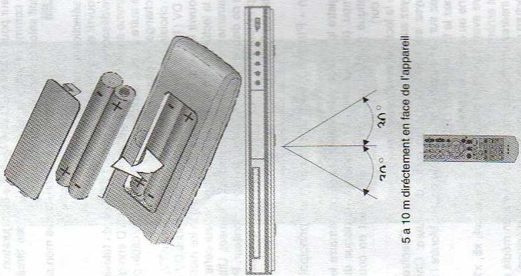 SABA DVDR 1607 X - PLACER LES PILES DANS LA TELECOMMANDE - 2