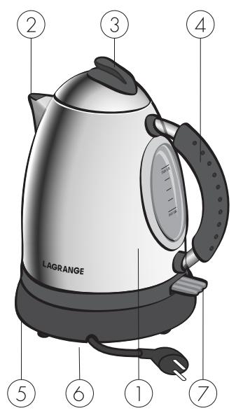 LAGRANGE BOUILLOIRE - - DESCRIPCION Y CARACTERISTICAS TÉCNICAS - - 1