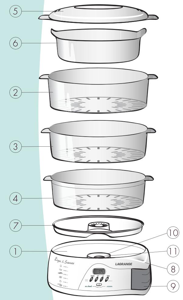 LAGRANGE CUISEUR VAPEUR LIGNE SAVEURS - Conseils : - 1